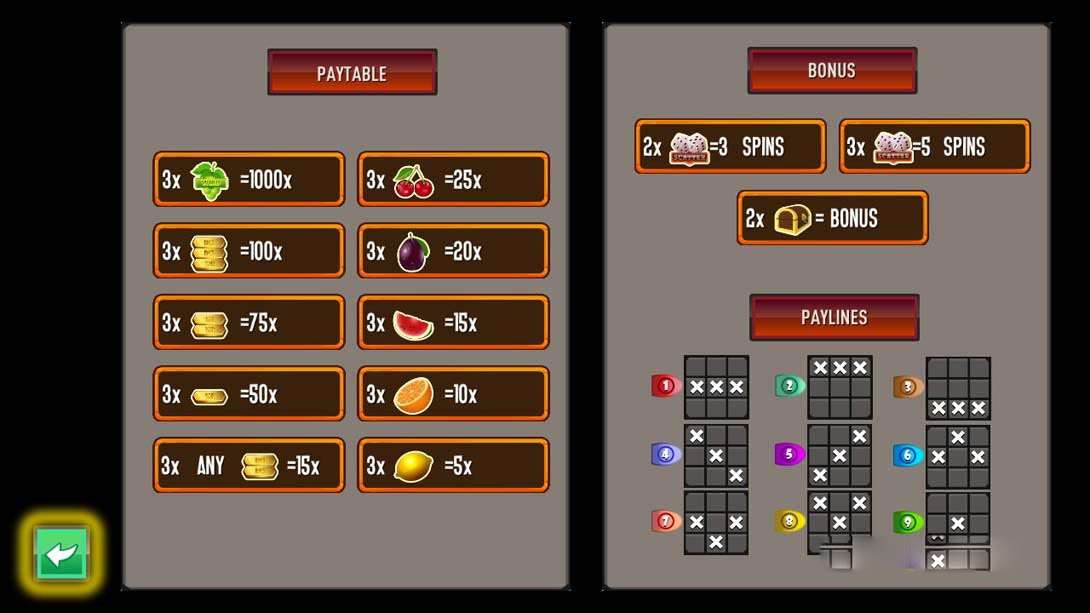 图片[1]-[Switch游戏]幸运老虎机 Lucky Slots-梦境潮玩