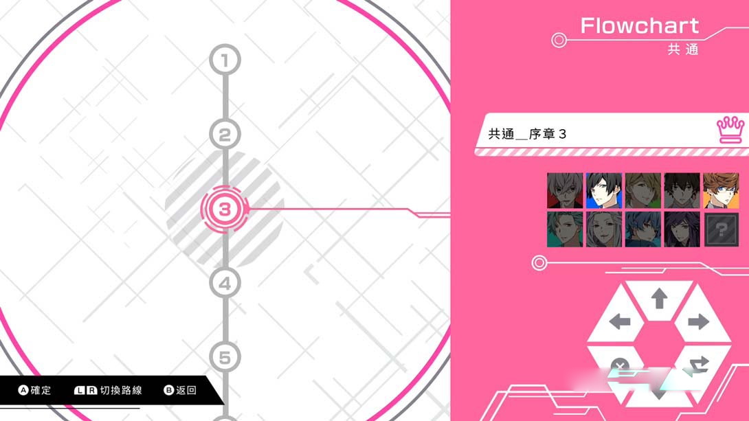 图片[1]-[Switch游戏]CharadeManiacs 异世界配信 谎言与真实 .CharadeManiacs for Nintendo Switch-梦境潮玩