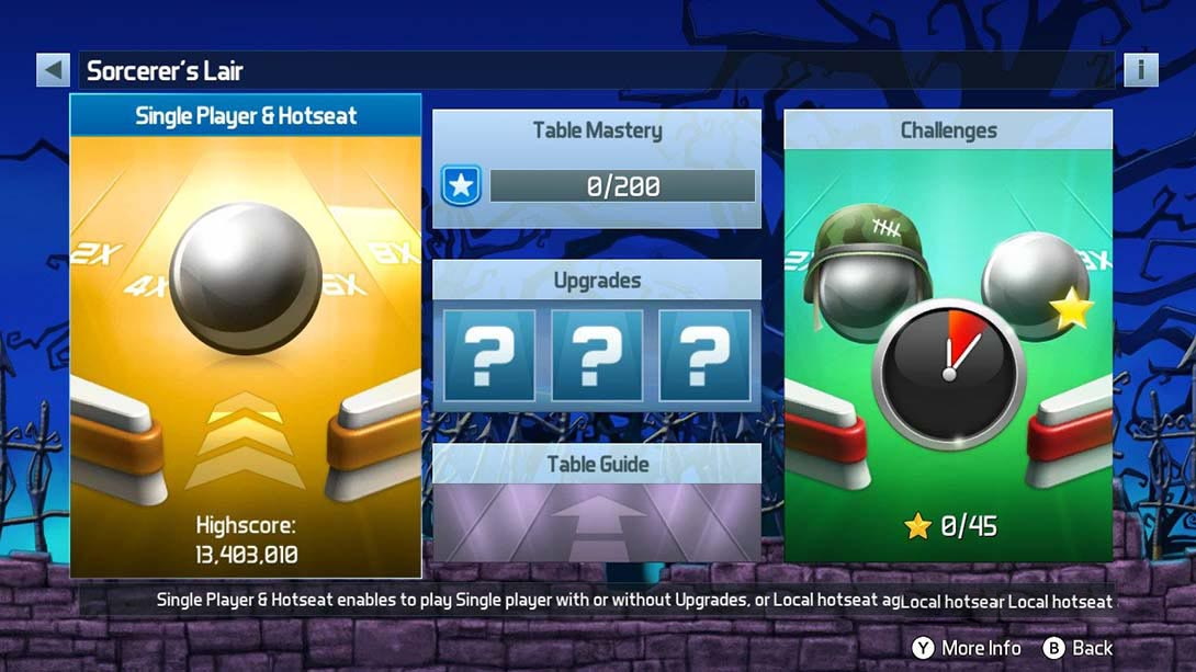 图片[1]-[Switch游戏]三维弹珠FX3 Pinball FX3-梦境潮玩