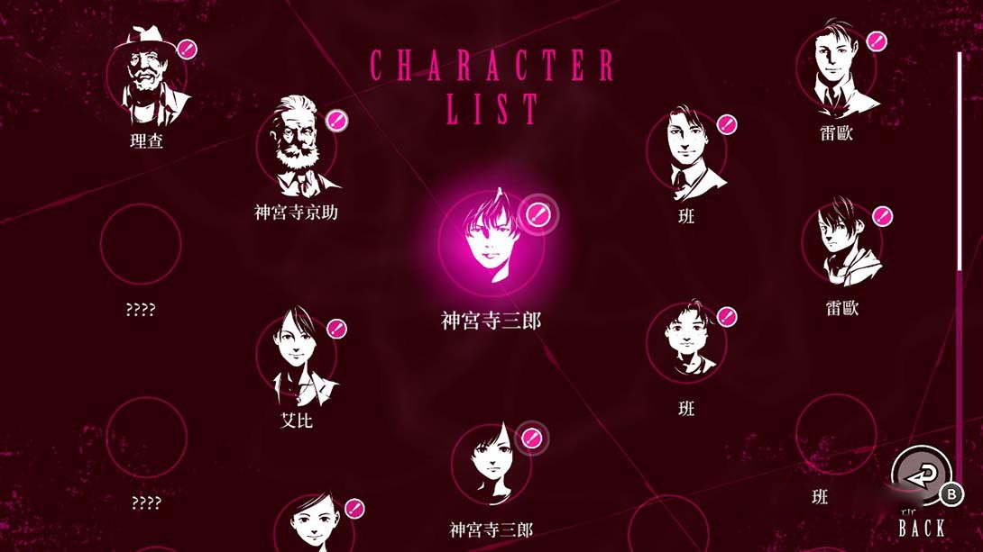 图片[1]-[Switch游戏]侦探神宫寺三郎前传 代达罗斯 黄金爵士乐的觉醒-梦境潮玩