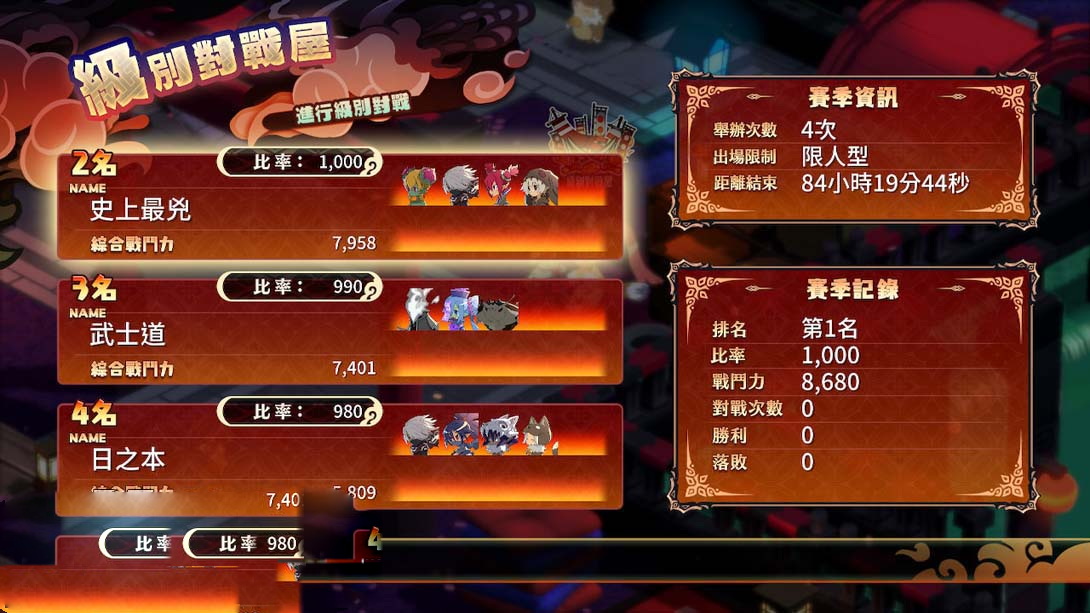 图片[1]-[Switch游戏]魔界战记7 .Disgaea 7-梦境潮玩