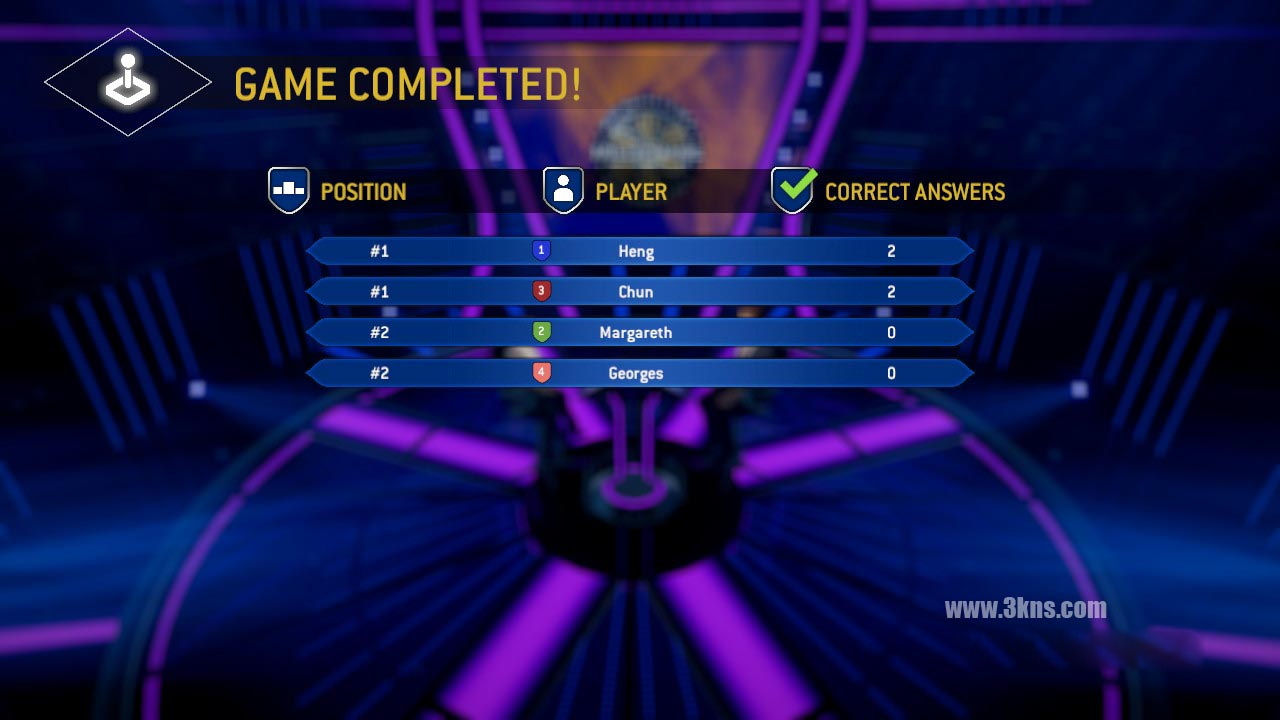 图片[1]-[Switch游戏]谁想成为百万富翁 Who Wants to Be a Millionaire-梦境潮玩